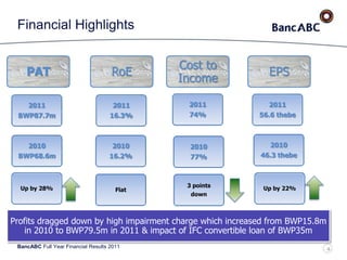 BancABC Full Year Financial Results 2011
Up by 22%3 points
down
Financial Highlights
Net asset value per share up from BWP2.88 to BWP3.99
Profits dragged down by high impairment charge which increased from BWP15.8m
in 2010 to BWP79.5m in 2011 & impact of IFC convertible loan of BWP35m
PAT
2011
BWP87.7m
Up by 28%
RoE
2011
16.3%
Cost to
Income
EPS
2011
74%
2011
56.6 thebe
2010
BWP68.6m
2010
16.2%
2010
77%
2010
46.3 thebe
4
Flat
 