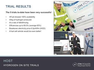 TRIAL RESULTS
 The 5 trials to-date have been very successful

 •   HFuel showed 100% availability
 •   45kg of hydrogen produced
 •   At a rate of 56kWhrs/kg
 •   Efficiencies up to 69.5% (average 65%)
 •   Breakeven electricity price 6.5p/kWhr (HICE)
 •   A fuel cell vehicle would be even better!




HOST
HYDROGEN ON SITE TRIALS
 