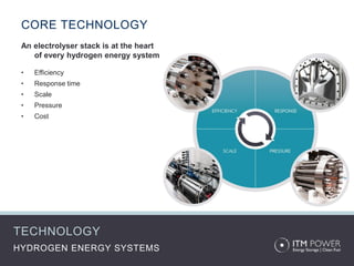 CORE TECHNOLOGY
 An electrolyser stack is at the heart
    of every hydrogen energy system

 •   Efficiency
 •   Response time
 •   Scale
 •   Pressure
 •   Cost




TECHNOLOGY
HYDROGEN ENERGY SYSTEMS
 