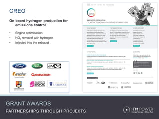 CREO
 On-board hydrogen production for
    emissions control

 •   Engine optimisation
 •   NOx removal with hydrogen
 •   Injected into the exhaust




GRANT AWARDS
PARTNERSHIPS THROUGH PROJECTS
 