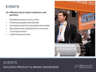 EVENTS
 An efficient way to meet customers and
    partners

 •   Established presence at key events
 •   Presenting capability internationally
 •   Conveying to technical and political communities
 •   Most opportunities originated from such events
 •   12 European Events
 •   2 North American Events




EVENTS
BUILDING PRODUCT & BRAND AWARENESS
 