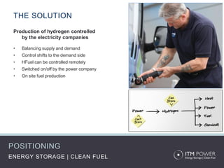 THE SOLUTION
 Production of hydrogen controlled
    by the electricity companies

 •   Balancing supply and demand
 •   Control shifts to the demand side
 •   HFuel can be controlled remotely
 •   Switched on/off by the power company
 •   On site fuel production




POSITIONING
ENERGY STORAGE | CLEAN FUEL
 