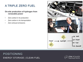 A TRIPLE ZERO FUEL
 On-site production of hydrogen from
    renewable power

 •   Zero carbon in its production
 •   Zero carbon in its transportation
 •   Zero exhaust emissions




POSITIONING
ENERGY STORAGE | CLEAN FUEL
 