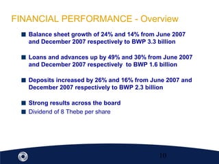 10
FINANCIAL PERFORMANCE - Overview
Balance sheet growth of 24% and 14% from June 2007
and December 2007 respectively to BWP 3.3 billion
Loans and advances up by 49% and 30% from June 2007
and December 2007 respectively to BWP 1.6 billion
Deposits increased by 26% and 16% from June 2007 and
December 2007 respectively to BWP 2.3 billion
Strong results across the board
Dividend of 8 Thebe per share
 