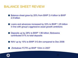 25
BALANCE SHEET REVIEW
Balance sheet grew by 20% from BWP 2.4 billion to BWP
2.9 billion
Loans and advances increased by 33% to BWP 1.25 billion
in line with group’s aggressive asset growth ambitions
Deposits up by 28% to BWP 1.96 billion; Botswana
contributed 51% to total deposits
NAV up by 15% to BWP 313.8m compared to Dec 2006
Zimbabwe FCTR up BWP 104m in 2007
 