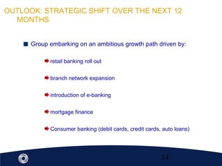 34
OUTLOOK: STRATEGIC SHIFT OVER THE NEXT 12
MONTHS
Group embarking on an ambitious growth path driven by:
retail banking roll out
branch network expansion
introduction of e-banking
mortgage finance
Consumer banking (debit cards, credit cards, auto loans)
 