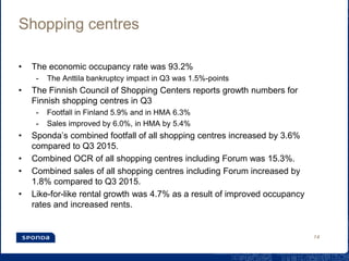 Shopping centres
• The economic occupancy rate was 93.2%
- The Anttila bankruptcy impact in Q3 was 1.5%-points
• The Finnish Council of Shopping Centers reports growth numbers for
Finnish shopping centres in Q3
- Footfall in Finland 5.9% and in HMA 6.3%
- Sales improved by 6.0%, in HMA by 5.4%
• Sponda’s combined footfall of all shopping centres increased by 3.6%
compared to Q3 2015.
• Combined OCR of all shopping centres including Forum was 15.3%.
• Combined sales of all shopping centres including Forum increased by
1.8% compared to Q3 2015.
• Like-for-like rental growth was 4.7% as a result of improved occupancy
rates and increased rents.
14
 