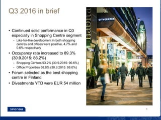 Q3 2016 in brief
• Continued solid performance in Q3
especially in Shopping Centre segment
- Like-for-like development in both shopping
centres and offices were positive, 4.7% and
0.6% respectively
• Occupancy rate increased to 89.3%
(30.9.2015: 86.2%)
- Shopping Centres 93.2% (30.9.2015: 90.6%)
- Office Properties 88.8% (30.9.2015: 88.0%)
• Forum selected as the best shopping
centre in Finland
• Divestments YTD were EUR 54 million
5
 