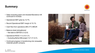 Summary
• Sales excluding paper and divested Barcelona mill
continued to increase
• Operational EBIT grew by 12.7%
• Record Operational EBIT margin of 10.1%
• Cash flow from operations 289 (171) MEUR
• Balance sheet strengthened
− Net debt to EBITDA 2.3 (2.6)
• Operational ROCE 11.3 (10.1) %
− Excluding Beihai Mill project 13.7 (11.3) %
• Continued progress in transforming into renewable
materials growth company
28/4/2016
Stora Enso Q1 2016 Results
16
 