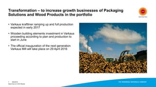 • Varkaus kraftliner ramping up and full production
expected in early 2017
• Wooden building elements investment in Varkaus
proceeding according to plan and production to
start in June
• The official inauguration of the next generation
Varkaus Mill will take place on 29 April 2016
Stora Enso Q1 2016 Results
7
Transformation – to increase growth businesses of Packaging
Solutions and Wood Products in the portfolio
28/4/2016
 
