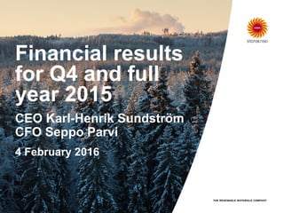 Financial results
for Q4 and full
year 2015
CEO Karl-Henrik Sundström
CFO Seppo Parvi
4 February 2016
4 February 20161
 