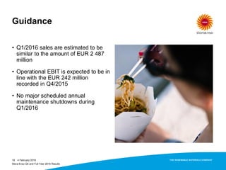 • Q1/2016 sales are estimated to be
similar to the amount of EUR 2 487
million
• Operational EBIT is expected to be in
line with the EUR 242 million
recorded in Q4/2015
• No major scheduled annual
maintenance shutdowns during
Q1/2016
4 February 201618
Guidance
Stora Enso Q4 and Full Year 2015 Results
 