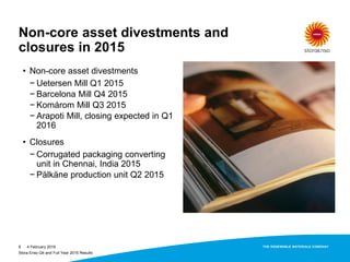 • Non-core asset divestments
− Uetersen Mill Q1 2015
− Barcelona Mill Q4 2015
− Komárom Mill Q3 2015
− Arapoti Mill, closing expected in Q1
2016
• Closures
− Corrugated packaging converting
unit in Chennai, India 2015
− Pälkäne production unit Q2 2015
4 February 20168
Non-core asset divestments and
closures in 2015
Stora Enso Q4 and Full Year 2015 Results
 