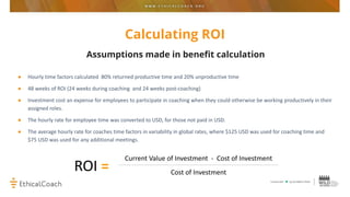 Calculating ROI
ROI =
Current Value of Investment - Cost of Investment
Cost of Investment
● Hourly time factors calculated...