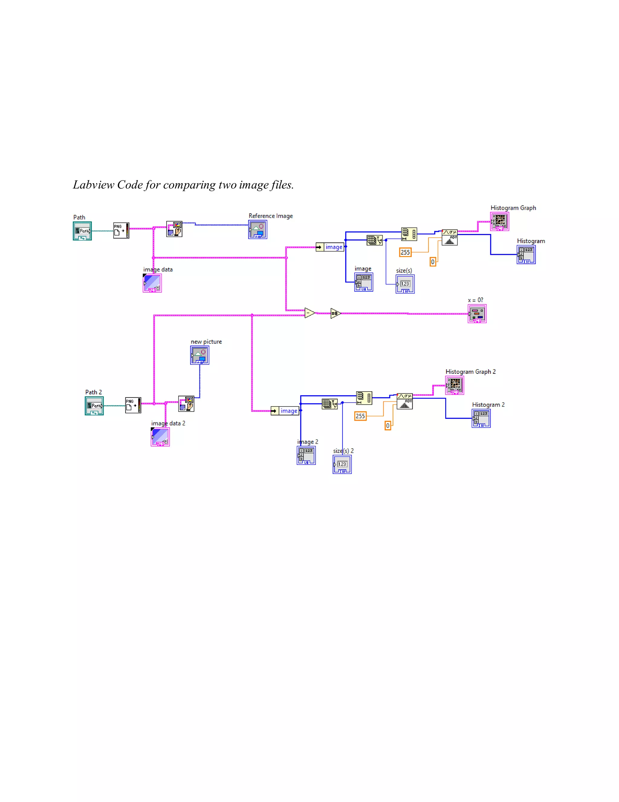 Labview Code for comparing two image files. 