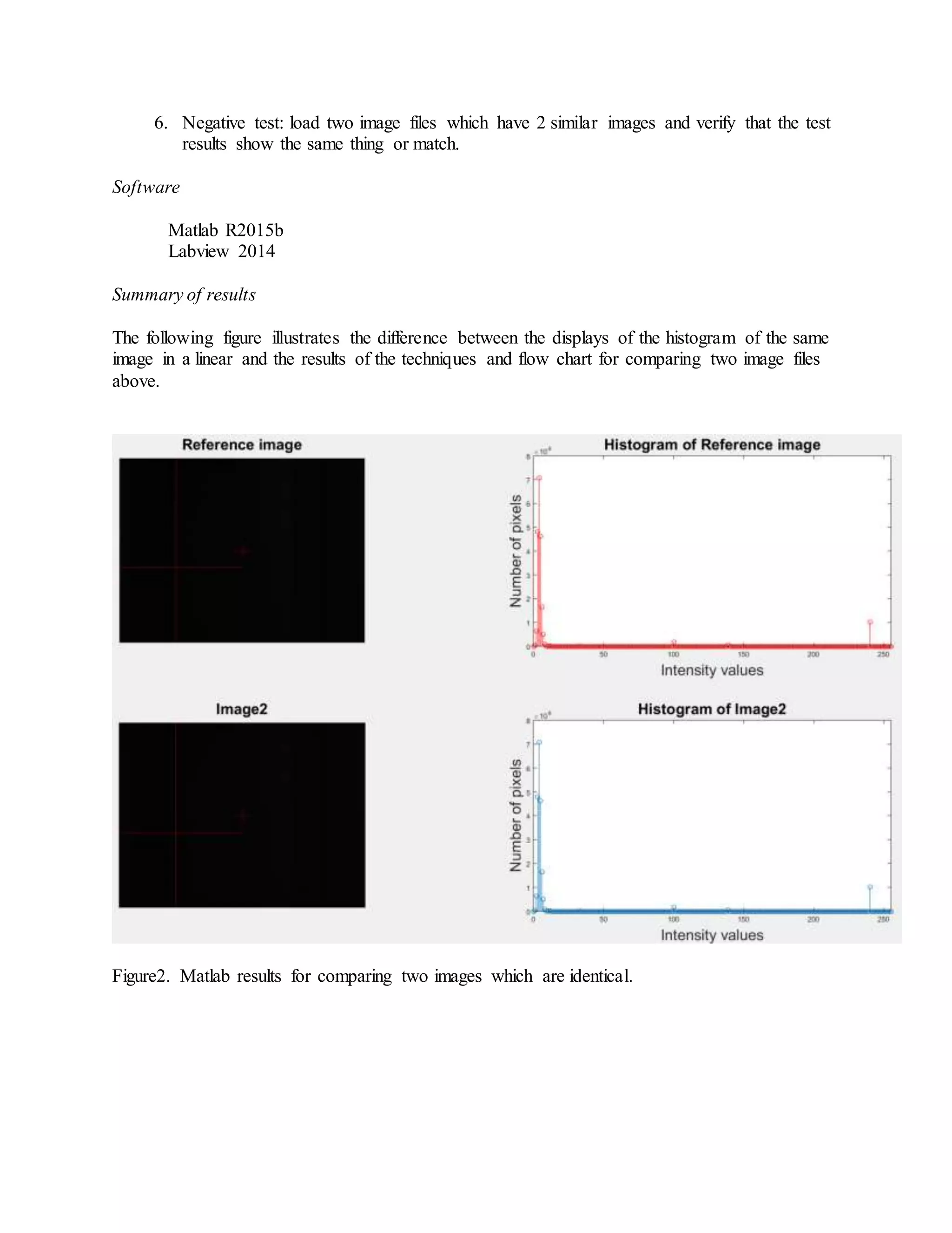 6. Negative test: load two image files which have 2 similar images and verify that the test results show the same thing or match. Software Matlab R2015b Labview 2014 Summary of results The following figure illustrates the difference between the displays of the histogram of the same image in a linear and the results of the techniques and flow chart for comparing two image files above. Figure2. Matlab results for comparing two images which are identical. 