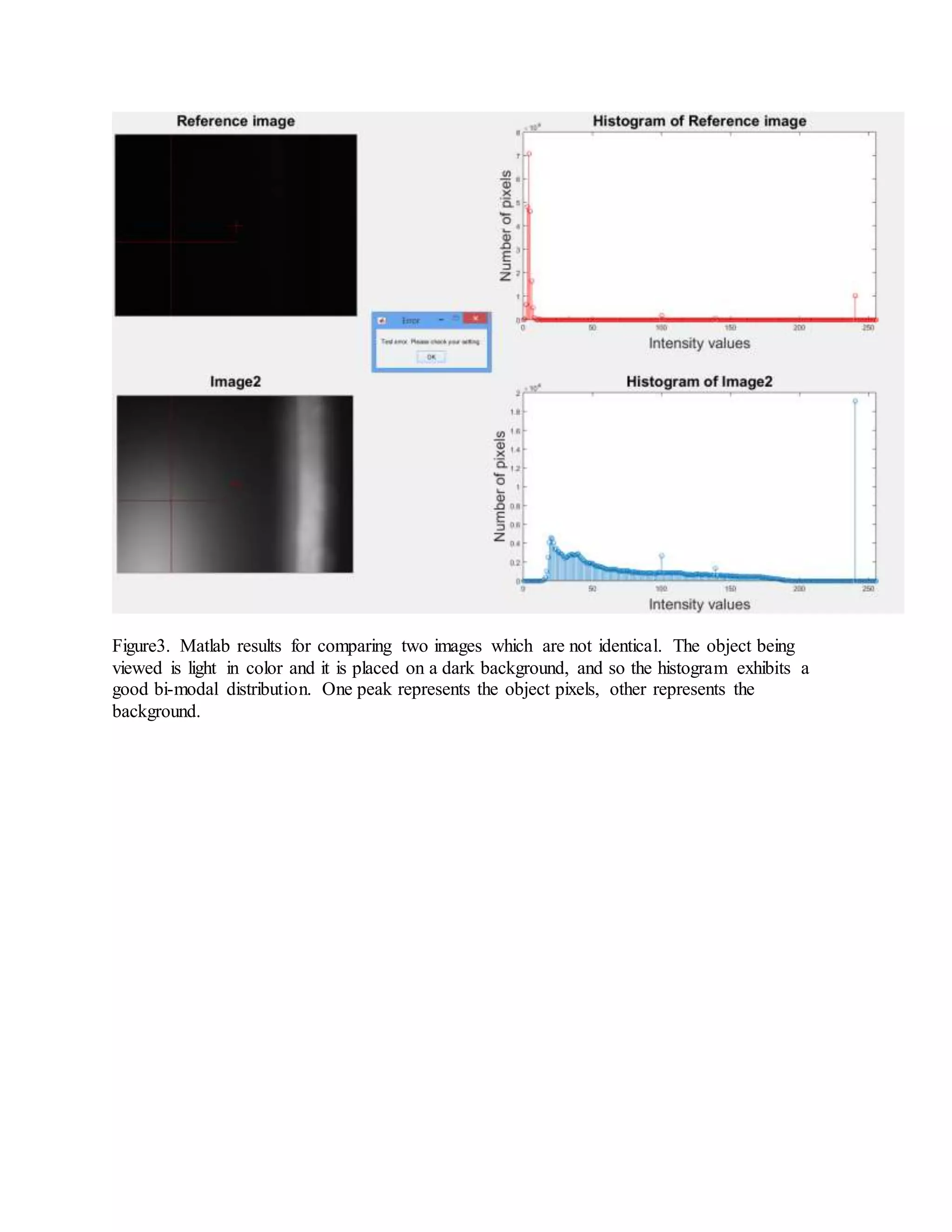 Figure3. Matlab results for comparing two images which are not identical. The object being viewed is light in color and it is placed on a dark background, and so the histogram exhibits a good bi-modal distribution. One peak represents the object pixels, other represents the background. 