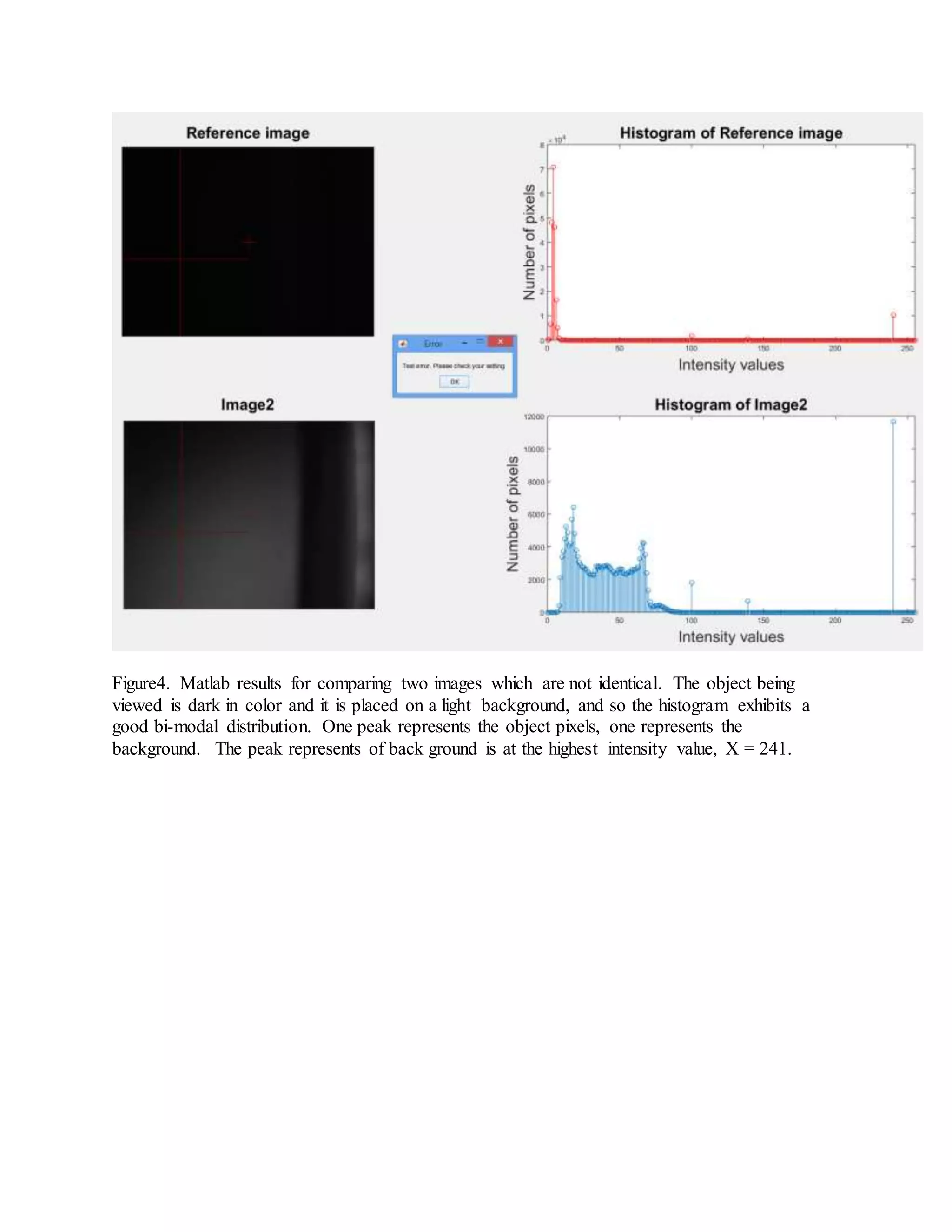 Figure4. Matlab results for comparing two images which are not identical. The object being viewed is dark in color and it is placed on a light background, and so the histogram exhibits a good bi-modal distribution. One peak represents the object pixels, one represents the background. The peak represents of back ground is at the highest intensity value, X = 241. 