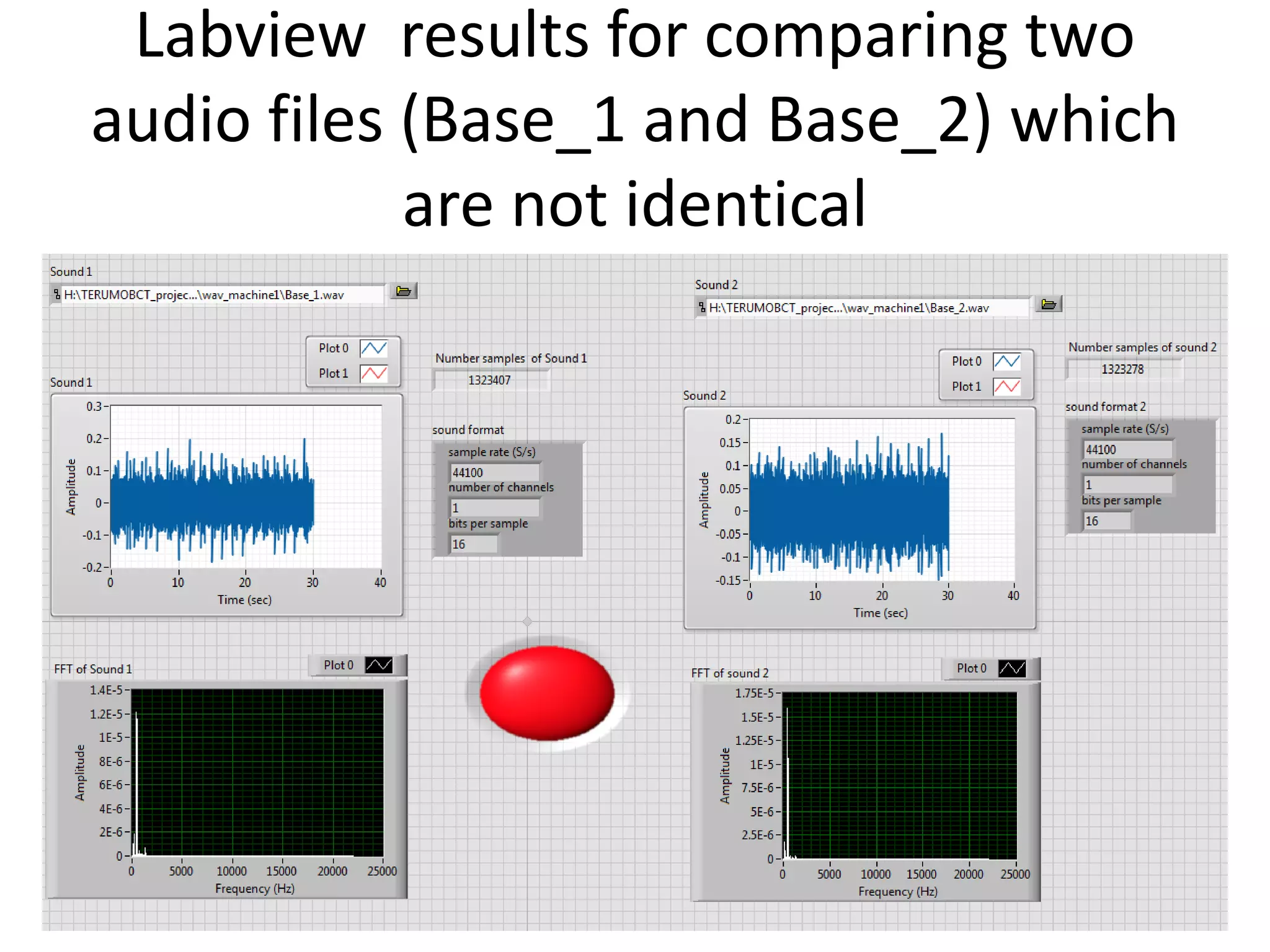 Labview results for comparing two
audio files (Base_1 and Base_2) which
are not identical
 