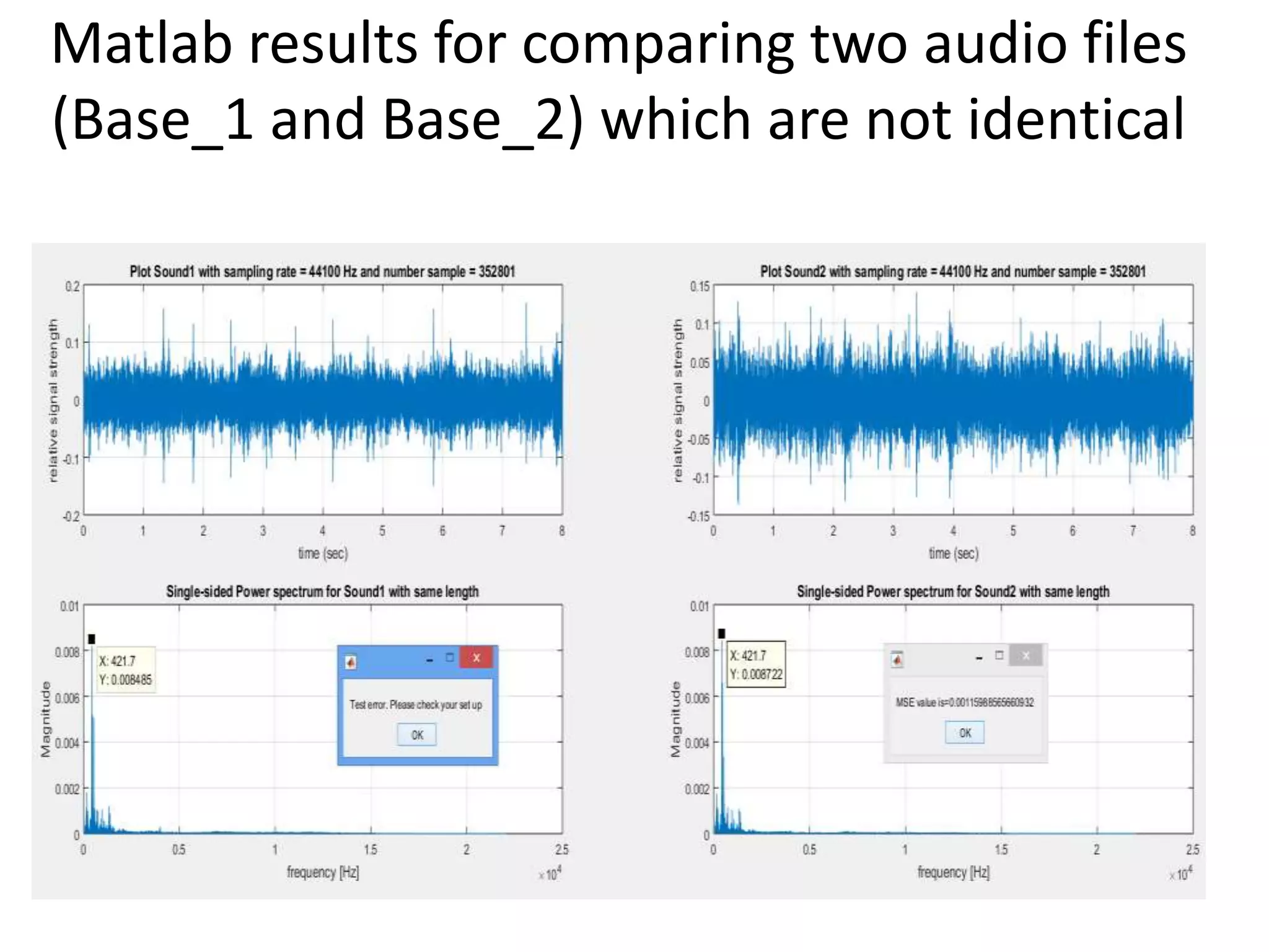 Matlab results for comparing two audio files
(Base_1 and Base_2) which are not identical
 