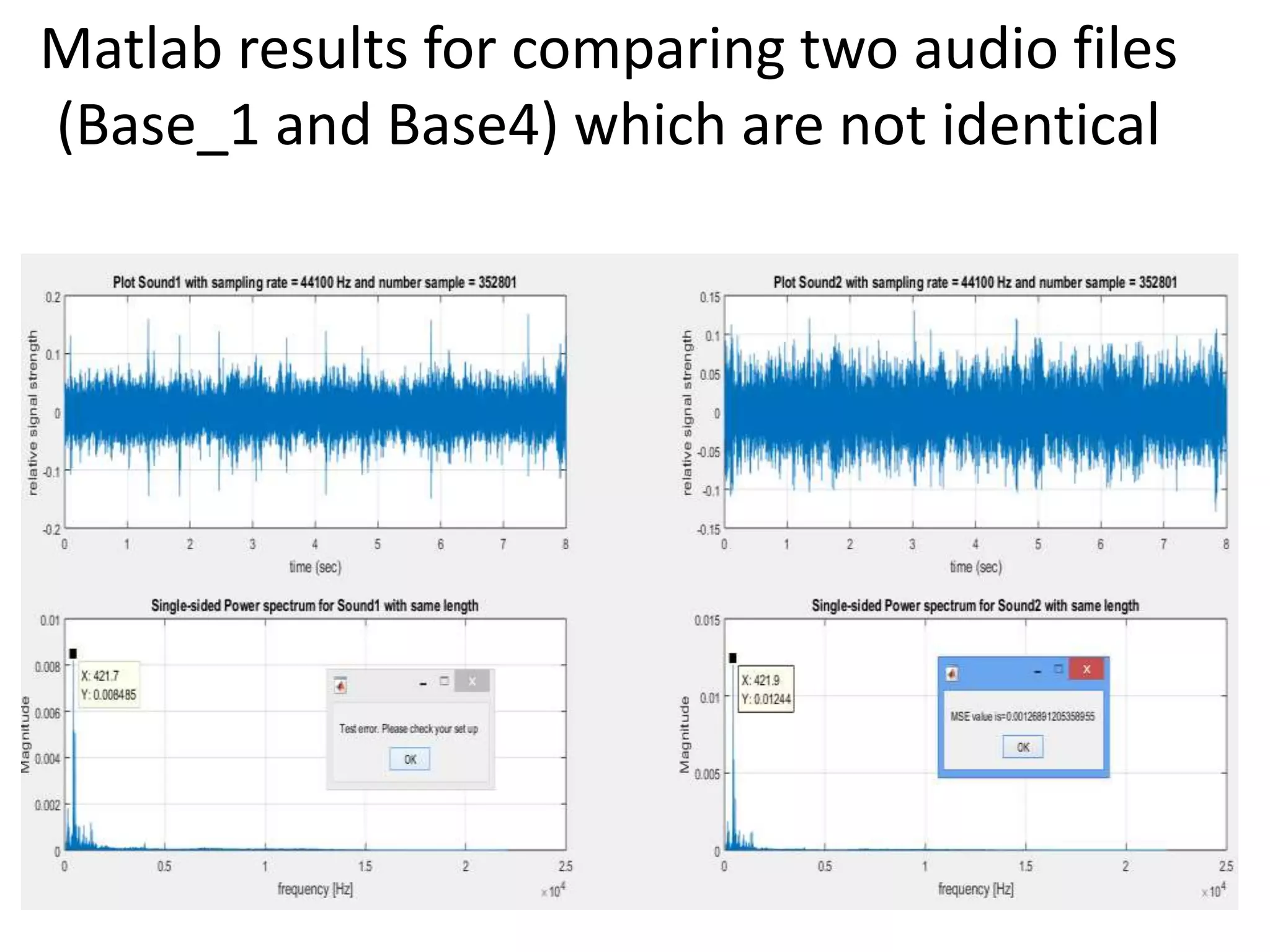 Matlab results for comparing two audio files
(Base_1 and Base4) which are not identical
 