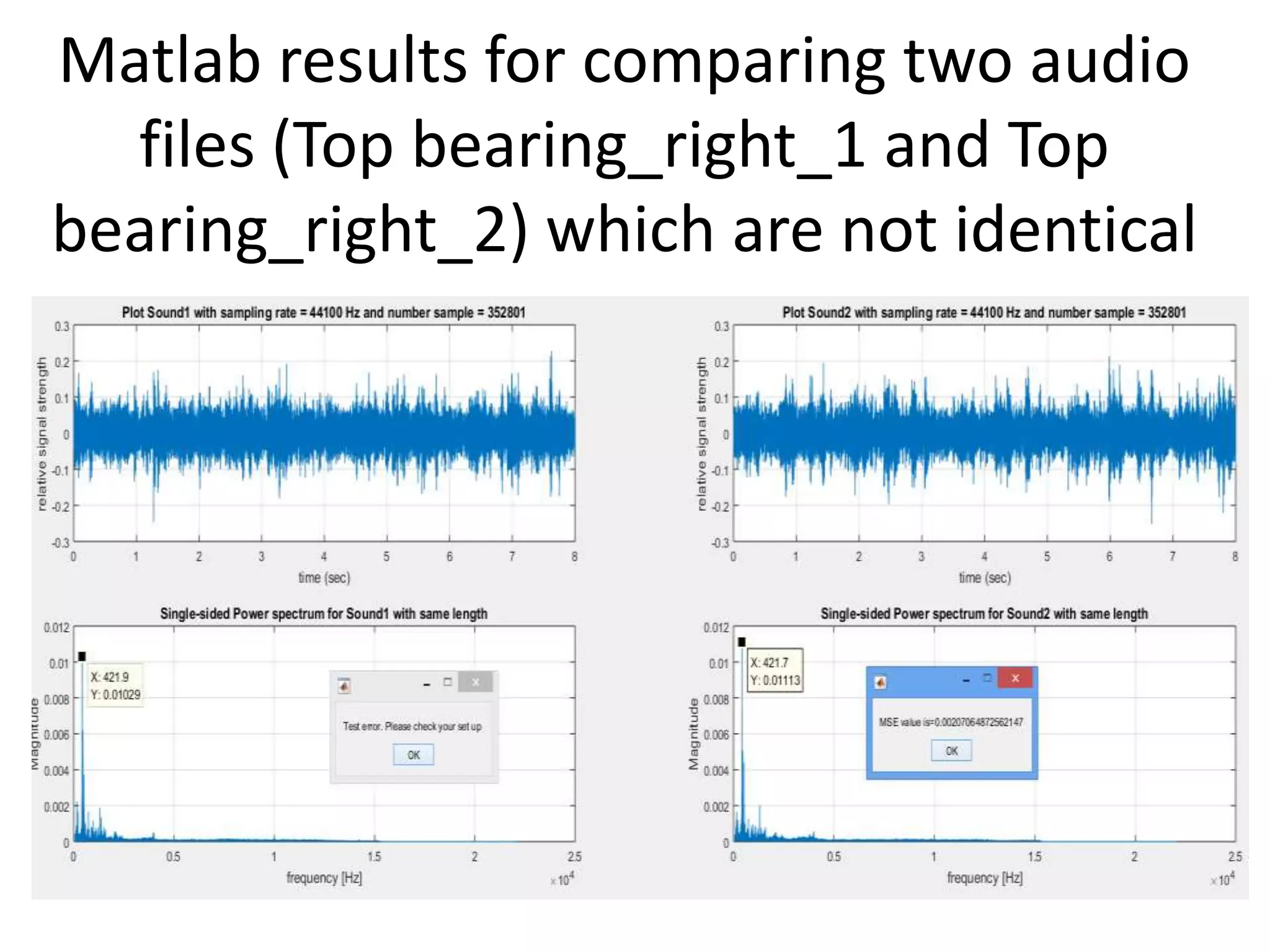 Matlab results for comparing two audio
files (Top bearing_right_1 and Top
bearing_right_2) which are not identical
 