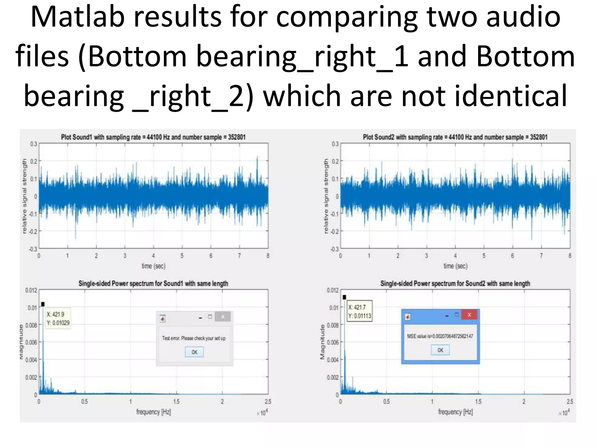 Matlab results for comparing two audio
files (Bottom bearing_right_1 and Bottom
bearing _right_2) which are not identical
 