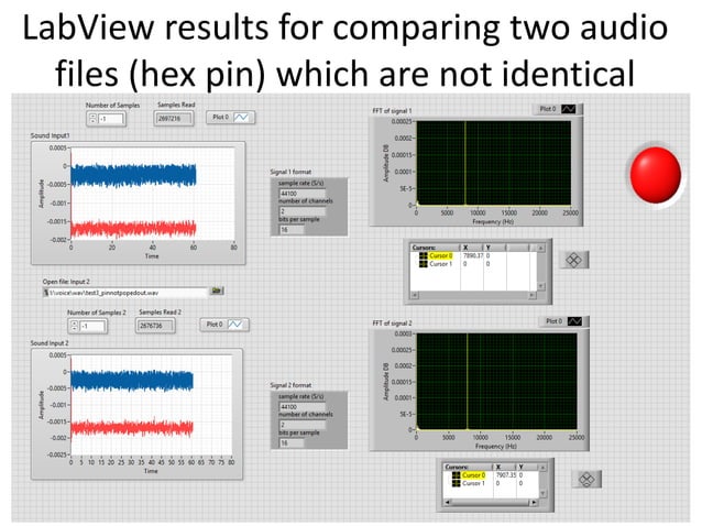 Results Review of Microphone Prototype and LabView Detecting of Human ...