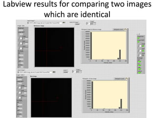 Labview results for comparing two images
which are identical
 