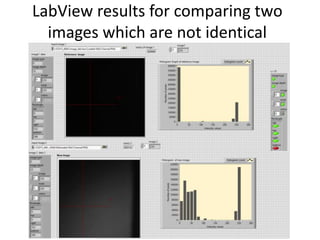 LabView results for comparing two
images which are not identical
 