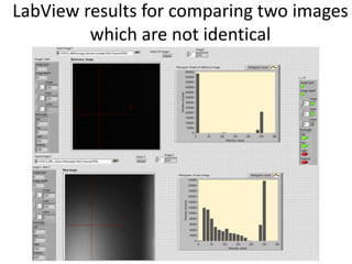 LabView results for comparing two images
which are not identical
 