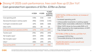 GSK Q2 2025 Results: Growth, Pipeline Progress & 2031 Outlook | PDF