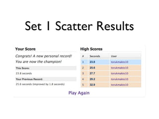 Set 1 Scatter Results
 