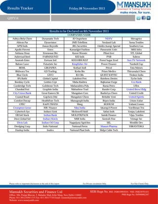 Results Tracker

Friday,08 November 2013
make more, for sure.

Q2FY14

Results to be Declared on 8th November 2013
COMPANIES NAME
Aditya Birla Chem

Dynamatic Tech

JD Orgochem

NDTV

Shivagrico

Ahlcon Par
APM Inds
Apollo Finvest
Ashiana Hous
Ashirwad Steel
Asutosh Enter

Dynavision
Easun Reyrolle
Emco
Emmessar Bio
FARMAX IND
Fortune Intl

JMD Telefilms
JRG Securities
Kamadgiri Fashion
Karan Woosin
KEI Inds
KHOOBSURAT

Neuland Lab
Oxides &amp; Special
Panoramic Univ
Pilani Invt
PNB
Ponni Sugar Erod

Soma Textiles
Southern Gas
SREI Infra
STL Global
Subros
Sun TV Network

Balmer Lawr

Futuristic Sec

Kingfisher Air

Power Finance

Tamboli Cap

BEML
Bhilwara Tex
Blue Circle
BN Rathi
Bombay Cycle

GBLINFRA
GD Trading
GIVO
Global Capital
Golden Crpt

Kothari Indl
Krebs Bio
KS Oils
Lakshmi Prec
Maha Rashtra

Pricol
Prism Medico
QUEST SOFTEC
Rainbow Denim
Rajkumar Forge

Tata Motors
Thirumalai Chem
Timken India
Tyche Inds
Uco Bank

Cambridge Tech
Chambal Fert

Goldstone Tech
Graphite India

Maharashtra Poly
Mahashree Trad

Rama Petro
Rander Corp

Uflex
United Brew Hldg

City Union Bank

Great Eastern Sh

Mangalam Cem

Rashtriya Chem

United Credit

Coastal Road

Gujchem Dist

Mangalore Chem

Reliable Vent

United Spirits

Comfort Fincap
CPEC
Crompton Greav

HealthFore Tech
IL&FS TRANS
IMC Finance

Manugraph India
Marg
Max India

Repro India
RODIUM
S&amp;S Power

Uttam Value
Valiant Comm
Vardhman Tex

Cybertech Sys
DB Intl Stock

Indiaco Vent
Indian Bank

Mcdowell Hold
MOLDTKPACK

Safari Inds
Sainik Finance

Veejay Lakshmi
Vijay Textiles

Dion Global Sol

Indian Hotels

MSR India

Santosh Fine

Vintage Sec

Divis Lab

Indian Oil Corp

Nagarjuna Agrichm

SEL

Westlife Dev

Dredging Corp

Indo-National

National Perox

Shasun Pharma

YBRANTDIGI

Dunlop India

Insilco

National Plast Inds

Shilpi Cable Tech

Please refer to important disclosures at the end of this report

For Private circulation Only

Mansukh Securities and Finance Ltd
Office: 306, Pratap Bhavan, 5, Bahadur Shah Zafar Marg, New Delhi-110002
Phone: 011-30123450/1/3/5 Fax: 011-30117710 Email: research@moneysukh.com
Website: www.moneysukh.com

For Our Clients Only

SEBI Regn No. BSE: INB010985834 /

NSE: INB230781431
PMS Regn No. INP000002387

 