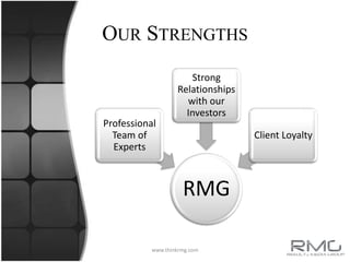 Business DevelopmentInvestor RelationsTraditional and Non-Traditional IR