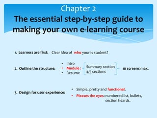 Chapter 2
The essential step-by-step guide to
making your own e-learning course
1. Learners are first: Clear idea of who your is student?

2. Outline the structure:

• Intro
• Module :
• Resume

3. Design for user experience:

Summary section
4/5 sections

10 screens max.

• Simple, pretty and functional.
• Pleases the eyes: numbered list, bullets,
section heards.

 