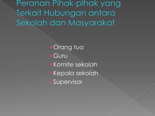 Orang tua
Guru
Komite sekolah
Kepala sekolah
Supervisor
 