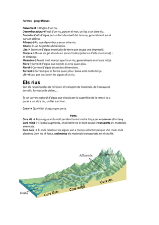 Formes geogràfiques
Naixement→Origen d’un riu.
Desembocadura→Final d’un riu, potser el mar, un llac o un altre riu.
Cascada→Salt d’aigua per un fort desnivell del terreny, generalment en el
curs alt del riu.
Afluent→Riu que desemboca en un altre riu.
Estany→Llac de petites dimensions.
Llac→ Extensió d’aigua envoltada de terra que ocupa una depressió.
Glacera→Massa de gel situada en zones fredes (polars o d’alta muntanya) i
es desplaça
Meandre→Revolt molt marcat que fa un riu, generalment en el curs mitjà.
Riera→Corrent d’aigua que només es crea quan plou.
Rierol→Corrent d’aigua de petites dimensions.
Torrent→Corrent que es forma quan plou i baixa amb molta força.
Llit→Espai per on corren les aigues d’un riu.
Els rius
Són els responsables de l’erosió i el transport de materials, de l’excavació
de valls, formació de deltes,...
És un corrent natural d’aigua que circula per la superfície de la terra i va a
parar a un altre riu, un llac o el mar.
Cabal→ Quantitat d’aigua que porta.
Parts:
Curs alt → Poca aigua amb molt pendent tenint molta força per erosionar el terreny.
Curs mitjà→ El cabal augmenta, el pendent no és tant acusat i transporta els materials
arrencats.
Curs baix → És més cabalós i les aigues van a menys velocitat perque són zones més
planeres.Com no té força, sedimenta els materials transportats en el seu llit.
 