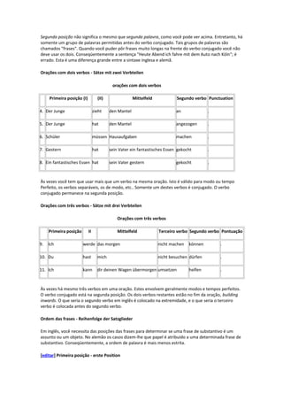 Segunda posição não significa o mesmo que segunda palavra, como você pode ver acima. Entretanto, há
somente um grupo de palavras permitidas antes do verbo conjugado. Tais grupos de palavras são
chamados "frases". Quando você puder pôr frases muito longas na frente do verbo conjugado você não
deve usar os dois. Conseqüentemente a sentença "Heute Abend ich fahre mit dem Auto nach Köln"; é
errado. Esta é uma diferença grande entre a sintaxe inglesa e alemã.
Orações com dois verbos - Sätze mit zwei Verbteilen
orações com dois verbos
Primeira posição (I) (II) Mittelfeld Segundo verbo Punctuation
4. Der Junge zieht den Mantel an .
5. Der Junge hat den Mantel angezogen .
6. Schüler müssen Hausaufgaben machen .
7. Gestern hat sein Vater ein fantastisches Essen gekocht .
8. Ein fantastisches Essen hat sein Vater gestern gekocht .
Às vezes você tem que usar mais que um verbo na mesma oração. Isto é válido para modo ou tempo
Perfeito, os verbos separáveis, os de modo, etc.. Somente um destes verbos é conjugado. O verbo
conjugado permanece na segunda posição.
Orações com três verbos - Sätze mit drei Verbteilen
Orações com três verbos
Primeira posição II Mittelfeld Terceiro verbo Segundo verbo Pontuação
9. Ich werde das morgen nicht machen können .
10. Du hast mich nicht besuchen dürfen .
11. Ich kann dir deinen Wagen übermorgen umsetzen helfen .
Às vezes há mesmo três verbos em uma oração. Estes envolvem geralmente modos e tempos perfeitos.
O verbo conjugado está na segunda posição. Os dois verbos restantes estão no fim da oração, building
inwards. O que seria o segundo verbo em inglês é colocado na extremidade, e o que seria o terceiro
verbo é colocada antes do segundo verbo.
Ordem das frases - Reihenfolge der Satzglieder
Em inglês, você necessita das posições das frases para determinar se uma frase de substantivo é um
assunto ou um objeto. No alemão os casos dizem-lhe que papel é atribuído a uma determinada frase de
substantivo. Conseqüentemente, a ordem de palavra é mais menos estrita.
[editar] Primeira posição - erste Position
 