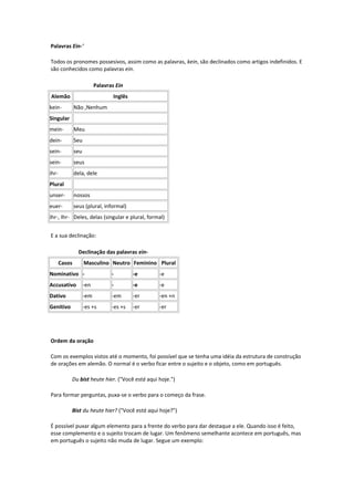 Palavras Ein-'
Todos os pronomes possesivos, assim como as palavras, kein, são declinados como artigos indefinidos. E
são conhecidos como palavras ein.
Palavras Ein
Alemão Inglês
kein- Não ,Nenhum
Singular
mein- Meu
dein- Seu
sein- seu
sein- seus
ihr- dela, dele
Plural
unser- nossos
euer- seus (plural, informal)
ihr-, Ihr- Deles, delas (singular e plural, formal)
E a sua declinação:
Declinação das palavras ein-
Casos Masculino Neutro Feminino Plural
Nominativo - - -e -e
Accusativo -en - -e -e
Dativo -em -em -er -en +n
Genitivo -es +s -es +s -er -er
Ordem da oração
Com os exemplos vistos até o momento, foi possível que se tenha uma idéia da estrutura de construção
de orações em alemão. O normal é o verbo ficar entre o sujeito e o objeto, como em português.
Du bist heute hier. ("Você está aqui hoje.")
Para formar perguntas, puxa-se o verbo para o começo da frase.
Bist du heute hier? ("Você está aqui hoje?")
É possível puxar algum elemento para a frente do verbo para dar destaque a ele. Quando isso é feito,
esse complemento e o sujeito trocam de lugar. Um fenômeno semelhante acontece em português, mas
em português o sujeito não muda de lugar. Segue um exemplo:
 