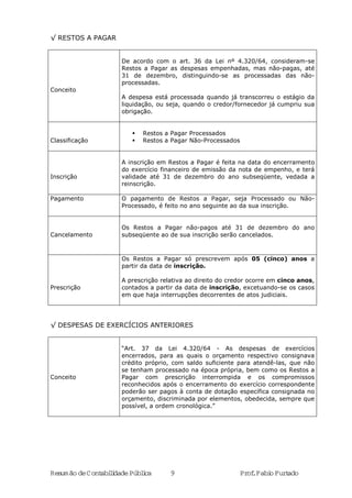 Resumão deContabilidadePública 9 Prof.FabioFurtado
√ RESTOS A PAGAR
Conceito
De acordo com o art. 36 da Lei nº 4.320/64, consideram-se
Restos a Pagar as despesas empenhadas, mas não-pagas, até
31 de dezembro, distinguindo-se as processadas das não-
processadas.
A despesa está processada quando já transcorreu o estágio da
liquidação, ou seja, quando o credor/fornecedor já cumpriu sua
obrigação.
Classificação
Restos a Pagar Processados
Restos a Pagar Não-Processados
Inscrição
A inscrição em Restos a Pagar é feita na data do encerramento
do exercício financeiro de emissão da nota de empenho, e terá
validade até 31 de dezembro do ano subseqüente, vedada a
reinscrição.
Pagamento O pagamento de Restos a Pagar, seja Processado ou Não-
Processado, é feito no ano seguinte ao da sua inscrição.
Cancelamento
Os Restos a Pagar não-pagos até 31 de dezembro do ano
subseqüente ao de sua inscrição serão cancelados.
Prescrição
Os Restos a Pagar só prescrevem após 05 (cinco) anos a
partir da data de inscrição.
A prescrição relativa ao direito do credor ocorre em cinco anos,
contados a partir da data de inscrição, excetuando-se os casos
em que haja interrupções decorrentes de atos judiciais.
√ DESPESAS DE EXERCÍCIOS ANTERIORES
Conceito
“Art. 37 da Lei 4.320/64 - As despesas de exercícios
encerrados, para as quais o orçamento respectivo consignava
crédito próprio, com saldo suficiente para atendê-las, que não
se tenham processado na época própria, bem como os Restos a
Pagar com prescrição interrompida e os compromissos
reconhecidos após o encerramento do exercício correspondente
poderão ser pagos à conta de dotação específica consignada no
orçamento, discriminada por elementos, obedecida, sempre que
possível, a ordem cronológica.”
 