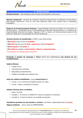 Prof. Vítor Cruz
19Este é um material gratuito, disponibilizado pelo site “www.NOTA11.com.br”, e faz parte de uma iniciativa de
democratização do ensino de qualidade. Se você quer ter acesso a maiores conteúdos e colaborar para a democratização do
ensino de qualidade, acesse o site NOTA11.
4 - Direitos Sociais
Direitos Sociais - são protegidos pelo princípio da proibição do retrocesso.
Mínimo existencial - conjunto de situações materiais indispensáveis à existência humana digna.
Não apenas "sobreviver", mas ter uma vida realmente digna, com suporte físico e intelectual
necessário.
Reserva do Financeiramente Possível - disponibilidade financeira do Estado em concretizar os
direitos sociais - ponderação entre a razoabilidade da pretensão individual/social e a existência de
disponibilidade financeira do Estado. Segundo o STF, a reserva do financeiramente possível não
pode ser obstáculo à concretização do mínimo existencial.
Direitos Sociais na Constituição = EMAP e seus decorrentes:
A Educação é que te leva ao trabalho;
A Moradia boa tem que ter lazer, segurança e fácil transporte*;
A Alimentação te dá saúde; e
A Previdência protege a maternidade, infância e desamparados.
*O transporte foi inserido pela EC 90/2015
Proteção à relação de emprego = Único direito dos trabalhadores nos termos de Lei
Complementar.
Salário Mínimo:
Fixado em lei;
nacionalmente unificado;
Reajustado periodicamente;
Vedada vinculação para qualquer fim;
Ação de créditos trabalhistas - prazo prescricional de:
5 anos → se o contrato de trabalho estiver em vigor;
2 anos → após a extinção do contrato.
Idades mínimas para o trabalho:
regra: 16 anos;
exceção 1: 18 anos se o trabalho for noturno, perigoso ou insalubre;
exceção 2: 14 anos se estiver na condição de aprendiz.
Assistência gratuita em pré-escolas e creches - aos filhos e dependentes até os 5 anos;
Seguro-acidente - será a cargo do EMPREGADOR;
 