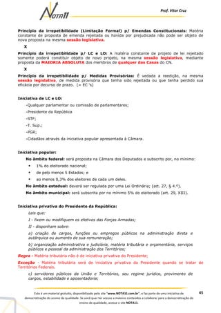 Prof. Vítor Cruz
45Este é um material gratuito, disponibilizado pelo site “www.NOTA11.com.br”, e faz parte de uma iniciativa de
democratização do ensino de qualidade. Se você quer ter acesso a maiores conteúdos e colaborar para a democratização do
ensino de qualidade, acesse o site NOTA11.
Princípio da irrepetibilidade (Limitação Formal) p/ Emendas Constitucionais: Matéria
constante de proposta de emenda rejeitada ou havida por prejudicada não pode ser objeto de
nova proposta na mesma sessão legislativa.
X
Princípio da irrepetibilidade p/ LC e LO: A matéria constante de projeto de lei rejeitado
somente poderá constituir objeto de novo projeto, na mesma sessão legislativa, mediante
proposta da MAIORIA ABSOLUTA dos membros de qualquer das Casas do CN.
X
Princípio da irrepetibilidade p/ Medidas Provisórias: É vedada a reedição, na mesma
sessão legislativa, de medida provisória que tenha sido rejeitada ou que tenha perdido sua
eficácia por decurso de prazo. (= EC ‘s)
Iniciativa de LC e LO:
-Qualquer parlamentar ou comissão de parlamentares;
-Presidente da República
-STF;
-T. Sup.;
-PGR;
-Cidadãos através da iniciativa popular apresentada à Câmara.
Iniciativa popular:
No âmbito federal: será proposta na Câmara dos Deputados e subscrito por, no mínimo:
1% do eleitorado nacional;
de pelo menos 5 Estados; e
ao menos 0,3% dos eleitores de cada um deles.
No âmbito estadual: deverá ser regulada por uma Lei Ordinária; (art. 27, § 4.º).
No âmbito municipal: será subscrita por no mínimo 5% do eleitorado (art. 29, XIII).
Iniciativa privativa do Presidente da República:
Leis que:
I - fixem ou modifiquem os efetivos das Forças Armadas;
II - disponham sobre:
a) criação de cargos, funções ou empregos públicos na administração direta e
autárquica ou aumento de sua remuneração;
b) organização administrativa e judiciária, matéria tributária e orçamentária, serviços
públicos e pessoal da administração dos Territórios;
Regra - Matéria tributária não é de iniciativa privativa do Presidente;
Exceção - Matéria tributária será de iniciativa privativa do Presidente quando se tratar de
Territórios Federais.
c) servidores públicos da União e Territórios, seu regime jurídico, provimento de
cargos, estabilidade e aposentadoria;
 
