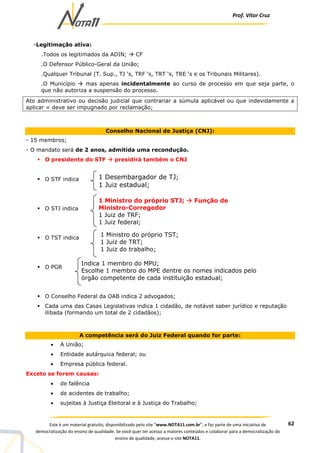 Prof. Vítor Cruz
62Este é um material gratuito, disponibilizado pelo site “www.NOTA11.com.br”, e faz parte de uma iniciativa de
democratização do ensino de qualidade. Se você quer ter acesso a maiores conteúdos e colaborar para a democratização do
ensino de qualidade, acesse o site NOTA11.
-Legitimação ativa:
.Todos os legitimados da ADIN; CF
.O Defensor Público-Geral da União;
.Qualquer Tribunal (T. Sup., TJ ‘s, TRF ‘s, TRT ‘s, TRE ‘s e os Tribunais Militares).
.O Município mas apenas incidentalmente ao curso de processo em que seja parte, o
que não autoriza a suspensão do processo.
Ato administrativo ou decisão judicial que contrariar a súmula aplicável ou que indevidamente a
aplicar = deve ser impugnado por reclamação;
Conselho Nacional de Justiça (CNJ):
- 15 membros;
- O mandato será de 2 anos, admitida uma recondução.
O presidente do STF presidirá também o CNJ
O STF indica
O STJ indica
O TST indica
O PGR
O Conselho Federal da OAB indica 2 advogados;
Cada uma das Casas Legislativas indica 1 cidadão, de notável saber jurídico e reputação
ilibada (formando um total de 2 cidadãos);
A competência será do Juiz Federal quando for parte:
• A União;
• Entidade autárquica federal; ou
• Empresa pública federal.
Exceto se forem causas:
• de falência
• de acidentes de trabalho;
• sujeitas à Justiça Eleitoral e à Justiça do Trabalho;
1 Desembargador de TJ;
1 Juiz estadual;
1 Ministro do próprio STJ; Função de
Ministro-Corregedor
1 Juiz de TRF;
1 Juiz federal;
1 Ministro do próprio TST;
1 Juiz de TRT;
1 Juiz do trabalho;
Indica 1 membro do MPU;
Escolhe 1 membro do MPE dentre os nomes indicados pelo
órgão competente de cada instituição estadual;
 