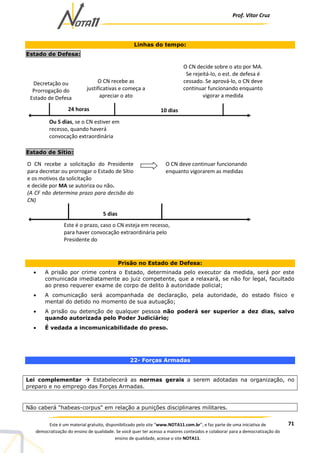 Prof. Vítor Cruz
71Este é um material gratuito, disponibilizado pelo site “www.NOTA11.com.br”, e faz parte de uma iniciativa de
democratização do ensino de qualidade. Se você quer ter acesso a maiores conteúdos e colaborar para a democratização do
ensino de qualidade, acesse o site NOTA11.
Linhas do tempo:
Estado de Defesa:
Estado de Sítio:
Prisão no Estado de Defesa:
• A prisão por crime contra o Estado, determinada pelo executor da medida, será por este
comunicada imediatamente ao juiz competente, que a relaxará, se não for legal, facultado
ao preso requerer exame de corpo de delito à autoridade policial;
• A comunicação será acompanhada de declaração, pela autoridade, do estado físico e
mental do detido no momento de sua autuação;
• A prisão ou detenção de qualquer pessoa não poderá ser superior a dez dias, salvo
quando autorizada pelo Poder Judiciário;
• É vedada a incomunicabilidade do preso.
22- Forças Armadas
Lei complementar Estabelecerá as normas gerais a serem adotadas na organização, no
preparo e no emprego das Forças Armadas.
Não caberá "habeas-corpus" em relação a punições disciplinares militares.
Este é o prazo, caso o CN esteja em recesso,
para haver convocação extraordinária pelo
Presidente do
Senado.
O CN recebe a solicitação do Presidente
para decretar ou prorrogar o Estado de Sítio
e os motivos da solicitação
e decide por MA se autoriza ou não.
(A CF não determina prazo para decisão do
CN)
5 dias
O CN deve continuar funcionando
enquanto vigorarem as medidas
Decretação ou
Prorrogação do
Estado de Defesa
24 horas
O CN recebe as
justificativas e começa a
apreciar o ato
Ou 5 dias, se o CN estiver em
recesso, quando haverá
convocação extraordinária
10 dias
O CN decide sobre o ato por MA.
Se rejeitá-lo, o est. de defesa é
cessado. Se aprová-lo, o CN deve
continuar funcionando enquanto
vigorar a medida
 
