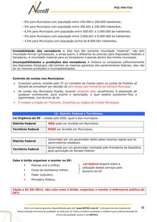 Prof. Vítor Cruz
31Este é um material gratuito, disponibilizado pelo site “www.NOTA11.com.br”, e faz parte de uma iniciativa de
democratização do ensino de qualidade. Se você quer ter acesso a maiores conteúdos e colaborar para a democratização do
ensino de qualidade, acesse o site NOTA11.
- 6% para Municípios com população entre 100.000 e 300.000 habitantes;
- 5% para Municípios com população entre 300.001 e 500.000 habitantes;
- 4,5% para Municípios com população entre 500.001 e 3.000.000 de habitantes;
- 4% para Municípios com população entre 3.000.001 e 8.000.000 de habitantes;
- 3,5% para Municípios com população acima de 8.000.001 habitantes.
Inviolabilidade dos vereadores = Eles tem tão somente imunidade "material", não tem
imunidade formar (processual), e ainda assim, é diferente do previsto para Deputados Federais e
Senadores. A imunidade material para os Vereadores é apenas dentro dos limites municipais.
Incompatibilidades e proibições dos vereadores = Embora os vereadores (diferentemente
dos Deputados Estaduais) não tenham as mesmas garantias dos parlamentares federais, eles vão
ter as mesmas proibições e incompatibilidades.
Controle de contas nos Municípios:
• O parecer prévio, emitido pelo TC ou Conselho de Contas sobre as contas do Prefeito só
deixará de prevalecer por decisão de dois terços dos membros da Câmara Municipal.
• As contas dos Municípios ficarão, durante sessenta dias, anualmente, à disposição de
qualquer contribuinte, para exame e apreciação, o qual poderá questionar-lhes a
legitimidade, nos termos da lei.
• É vedada a criação de Tribunais, Conselhos ou órgãos de Contas Municipais.
12- Distrito Federal e Territórios:
Lei Orgânica do DF - votada pelo DDD, igual a dos municípios.
Distrito Federal NÃO pode ser dividido em Municípios.
Território Federal PODE ser dividido em Municípios.
Distrito Federal
Governado por um governador eleito pelas mesmas regras que os
governadores estaduais.
Território Federal
Governado por um governador nomeado pelo Presidente da República
após aprovação do Senado Federal
Cabe à União organizar e manter no DF:
Polícias civil e militar;
Corpo de bombeiros militar;
Poder Judiciário;
Ministério Público;
(Após a EC 69/2012, não cabe mais à União, organizar e manter a defensoria pública do
DF!)
Lei federal disporá sobre a
utilização destes serviços pelo
Governo do DF
 