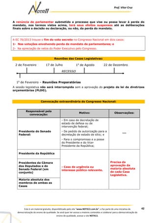 Prof. Vítor Cruz
42Este é um material gratuito, disponibilizado pelo site “www.NOTA11.com.br”, e faz parte de uma iniciativa de
democratização do ensino de qualidade. Se você quer ter acesso a maiores conteúdos e colaborar para a democratização do
ensino de qualidade, acesse o site NOTA11.
A renúncia de parlamentar submetido a processo que vise ou possa levar à perda do
mandato, nos termos vistos acima, terá seus efeitos suspensos até as deliberações
finais sobre a decisão ou declaração, ou não, da perda do mandato.
A EC 76/2013 trouxe o fim do voto secreto no Congresso Nacional em dois casos:
1- Nas votações envolvendo perda de mandato de parlamentares; e
2- Na apreciação de vetos do Poder Executivo pelo Congresso.
Reuniões das Casas Legislativas:
A sessão legislativa não será interrompida sem a aprovação do projeto de lei de diretrizes
orçamentárias (PLDO).
Convocação extraordinária do Congresso Nacional:
Responsável pela
convocação:
Motivo: Observações:
Presidente do Senado
Federal:
- Em caso de decretação de
estado de defesa ou de
intervenção federal;
- De pedido de autorização para a
decretação de estado de sítio; e
- Para o compromisso e a posse
do Presidente e do Vice-
Presidente da República;
---
Presidente da República
Presidentes da Câmara
dos Deputados e do
Senado Federal (em
conjunto)
Maioria absoluta dos
membros de ambas as
Casas
- Caso de urgência ou
interesse público relevante.
Precisa da
aprovação da
maioria absoluta
de cada Casa
Legislativa.
2 de Fevereiro 17 de Julho 1o
de Agosto 22 de Dezembro
RECESSO
1o
de Fevereiro – Reuniões Preparatórias
 