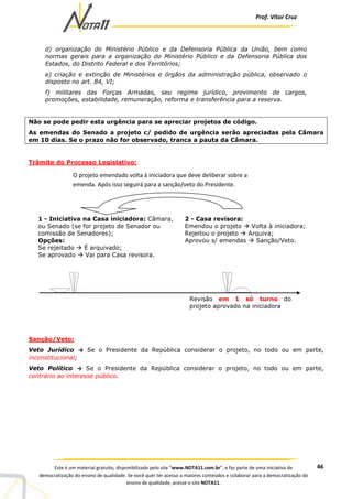 Prof. Vítor Cruz
46Este é um material gratuito, disponibilizado pelo site “www.NOTA11.com.br”, e faz parte de uma iniciativa de
democratização do ensino de qualidade. Se você quer ter acesso a maiores conteúdos e colaborar para a democratização do
ensino de qualidade, acesse o site NOTA11.
d) organização do Ministério Público e da Defensoria Pública da União, bem como
normas gerais para a organização do Ministério Público e da Defensoria Pública dos
Estados, do Distrito Federal e dos Territórios;
e) criação e extinção de Ministérios e órgãos da administração pública, observado o
disposto no art. 84, VI;
f) militares das Forças Armadas, seu regime jurídico, provimento de cargos,
promoções, estabilidade, remuneração, reforma e transferência para a reserva.
Não se pode pedir esta urgência para se apreciar projetos de código.
As emendas do Senado a projeto c/ pedido de urgência serão apreciadas pela Câmara
em 10 dias. Se o prazo não for observado, tranca a pauta da Câmara.
Trâmite do Processo Legislativo:
Sanção/Veto:
Veto Jurídico → Se o Presidente da República considerar o projeto, no todo ou em parte,
inconstitucional;
Veto Político → Se o Presidente da República considerar o projeto, no todo ou em parte,
contrário ao interesse público.
1 - Iniciativa na Casa iniciadora: Câmara,
ou Senado (se for projeto de Senador ou
comissão de Senadores);
Opções:
Se rejeitado É arquivado;
Se aprovado Vai para Casa revisora.
Revisão em 1 só turno do
projeto aprovado na iniciadora
O projeto emendado volta à iniciadora que deve deliberar sobre a
emenda. Após isso seguirá para a sanção/veto do Presidente.
2 - Casa revisora:
Emendou o projeto Volta à iniciadora;
Rejeitou o projeto Arquiva;
Aprovou s/ emendas Sanção/Veto.
 