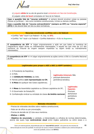 Prof. Vítor Cruz
61Este é um material gratuito, disponibilizado pelo site “www.NOTA11.com.br”, e faz parte de uma iniciativa de
democratização do ensino de qualidade. Se você quer ter acesso a maiores conteúdos e colaborar para a democratização do
ensino de qualidade, acesse o site NOTA11.
c) julgado válida lei ou ato de governo local contestado em face da Constituição.
d) julgado válida lei local contestada em face de lei federal.
Caso a questão fale de “recurso ordinário” = sempre deverá envolver coisas ou pessoas
(físicas ou jurídicas) – tais como remédios constitucionais, crimes ou demais conflitos.
Caso a questão fale de “recurso extraordinário” (sempre ao STF) ou “recurso especial”
(STJ) = ela deverá falar em leis ou atos normativos.
Recursos envolvendo conflitos com a lei federal:
• Conflito “ato” local X Lei Federal = R. Esp. no STJ.
• Conflito “lei” local x Lei Federal = Conflito federativo = R.Ex no Supremo.
É competência do STF Julgar originariamente a ação em que todos os membros da
magistratura sejam direta ou indiretamente interessados, e aquela em que mais da 1/2 dos
membros do tribunal de origem estejam impedidos ou sejam direta ou indiretamente
interessados;
É competência do STF Julgar originariamente as ações contra o CNJ e o Conselho Nacional
do MP;
Legitimados para propor a ADI e ADC (e ADPF também):
1- O Presidente da República;
2- O PGR;
3- O CONSELHO FEDERAL da OAB;
4- Partido político com representação no CN;
5- A Mesa de qualquer das Casas Legislativas;
6- A Mesa de Assembléia Legislativa ou Câmara Legislativa do DF;
7- O Governador de Estado/DF;
8- Confederação sindical ou entidade de classe de âmbito nacional.
Súmulas vinculantes
- Precisa de reiteradas decisões sobre matéria constitucional;
- Pode ser de ofício ou por provocação;
- Precisa de decisão de 2/3 dos seus membros.
- Efeitos = ADIN;
- Objetivo do enunciado: a validade, a interpretação e a eficácia de normas determinadas,
acerca das quais haja controvérsia atual entre órgãos judiciários ou entre esses e a
Legitimados Universais: Não
precisam demonstrar
pertinência temática.
Legitimados
Especiais:
Precisam
demonstrar
pertinência
temática.
 