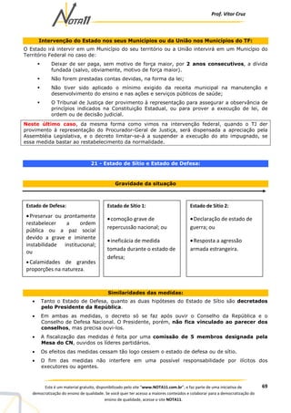 Prof. Vítor Cruz
69Este é um material gratuito, disponibilizado pelo site “www.NOTA11.com.br”, e faz parte de uma iniciativa de
democratização do ensino de qualidade. Se você quer ter acesso a maiores conteúdos e colaborar para a democratização do
ensino de qualidade, acesse o site NOTA11.
Intervenção do Estado nos seus Municípios ou da União nos Municípios do TF:
O Estado irá intervir em um Município do seu território ou a União intervirá em um Município do
Território Federal no caso de:
Deixar de ser paga, sem motivo de força maior, por 2 anos consecutivos, a dívida
fundada (salvo, obviamente, motivo de força maior).
Não forem prestadas contas devidas, na forma da lei;
Não tiver sido aplicado o mínimo exigido da receita municipal na manutenção e
desenvolvimento do ensino e nas ações e serviços públicos de saúde;
O Tribunal de Justiça der provimento à representação para assegurar a observância de
princípios indicados na Constituição Estadual, ou para prover a execução de lei, de
ordem ou de decisão judicial.
Neste último caso, da mesma forma como vimos na intervenção federal, quando o TJ der
provimento à representação do Procurador-Geral de Justiça, será dispensada a apreciação pela
Assembléia Legislativa, e o decreto limitar-se-á a suspender a execução do ato impugnado, se
essa medida bastar ao restabelecimento da normalidade.
21 - Estado de Sítio e Estado de Defesa:
Gravidade da situação
Similaridades das medidas:
• Tanto o Estado de Defesa, quanto as duas hipóteses do Estado de Sítio são decretados
pelo Presidente da República.
• Em ambas as medidas, o decreto só se faz após ouvir o Conselho da República e o
Conselho de Defesa Nacional. O Presidente, porém, não fica vinculado ao parecer dos
conselhos, mas precisa ouvi-los.
• A fiscalização das medidas é feita por uma comissão de 5 membros designada pela
Mesa do CN, ouvidos os líderes partidários.
• Os efeitos das medidas cessam tão logo cessem o estado de defesa ou de sítio.
• O fim das medidas não interfere em uma possível responsabilidade por ilícitos dos
executores ou agentes.
Estado de Defesa:
•Preservar ou prontamente
restabelecer a ordem
pública ou a paz social
devido a grave e iminente
instabilidade institucional;
ou
• Calamidades de grandes
proporções na natureza.
Estado de Sítio 2:
•Declaração de estado de
guerra; ou
•Resposta a agressão
armada estrangeira.
Estado de Sítio 1:
•comoção grave de
repercussão nacional; ou
•ineficácia de medida
tomada durante o estado de
defesa;
 